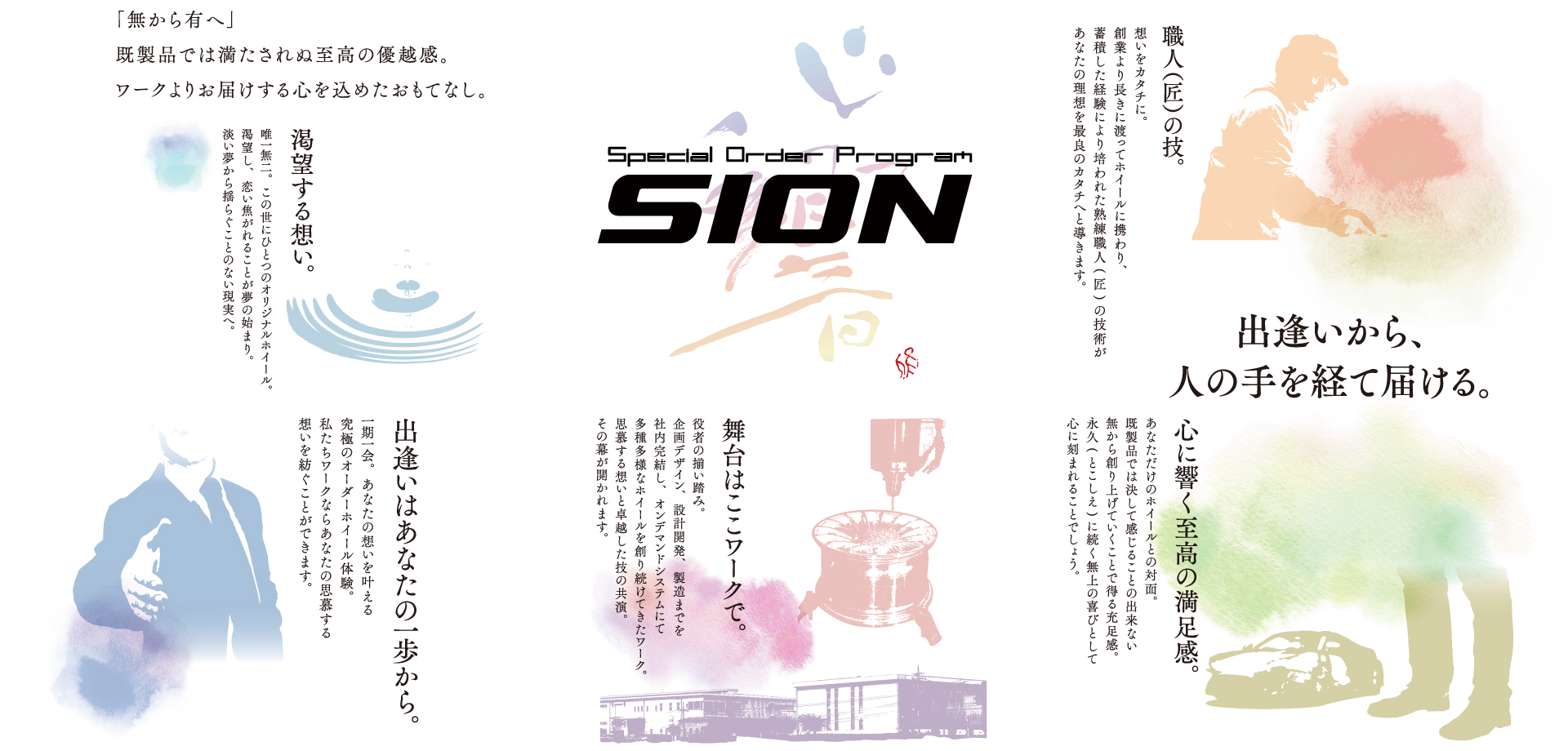 SION