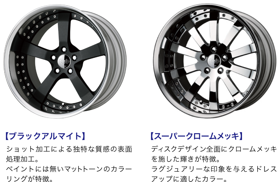 リムとインセット