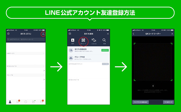 LINE公式アカウント