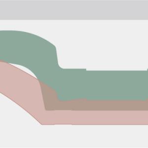 Concave comparison diagram